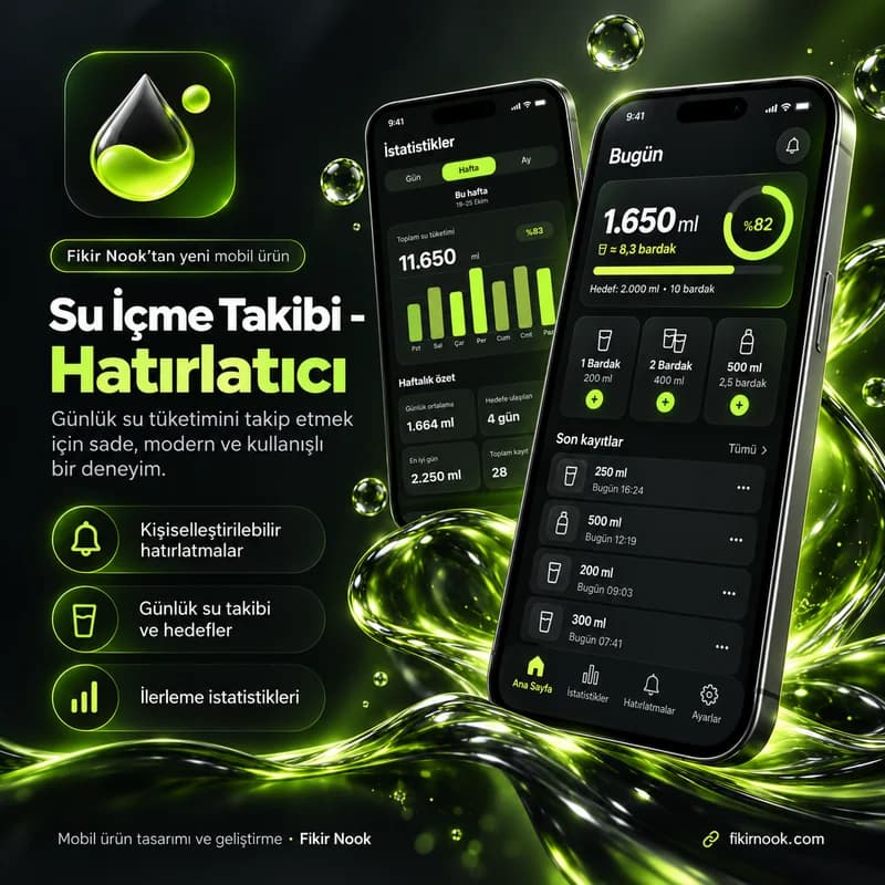Su İçme Takibi için günlük tüketim ve istatistik arayüzlerini gösteren tanıtım maketi
